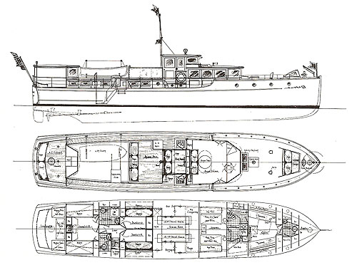 Scout Deck Plans